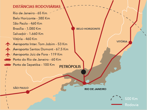 Conheça Petrópolis